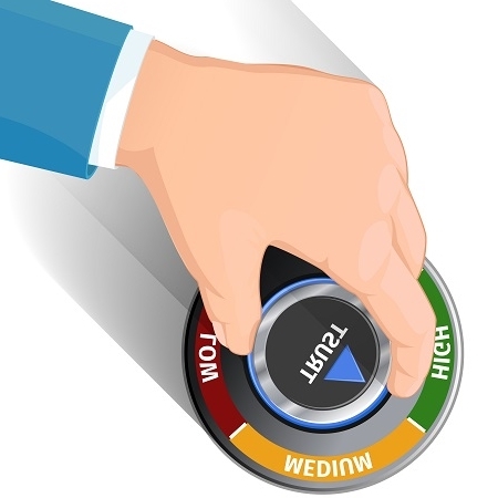 Mesura de confiança