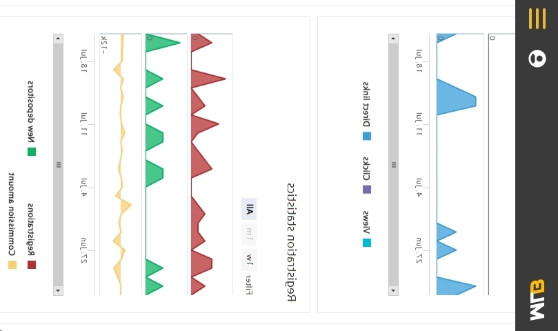Interfície d'afiliats